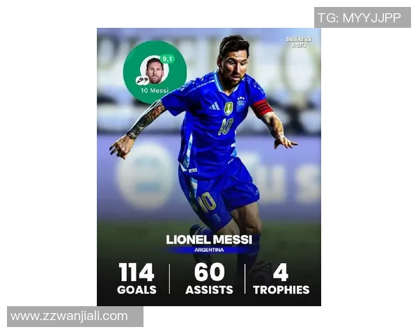 阿根廷足球传奇球星梅西的辉煌历程与球场风采解析 阿根廷足球传奇球星梅西的辉煌历程与球场风采解析